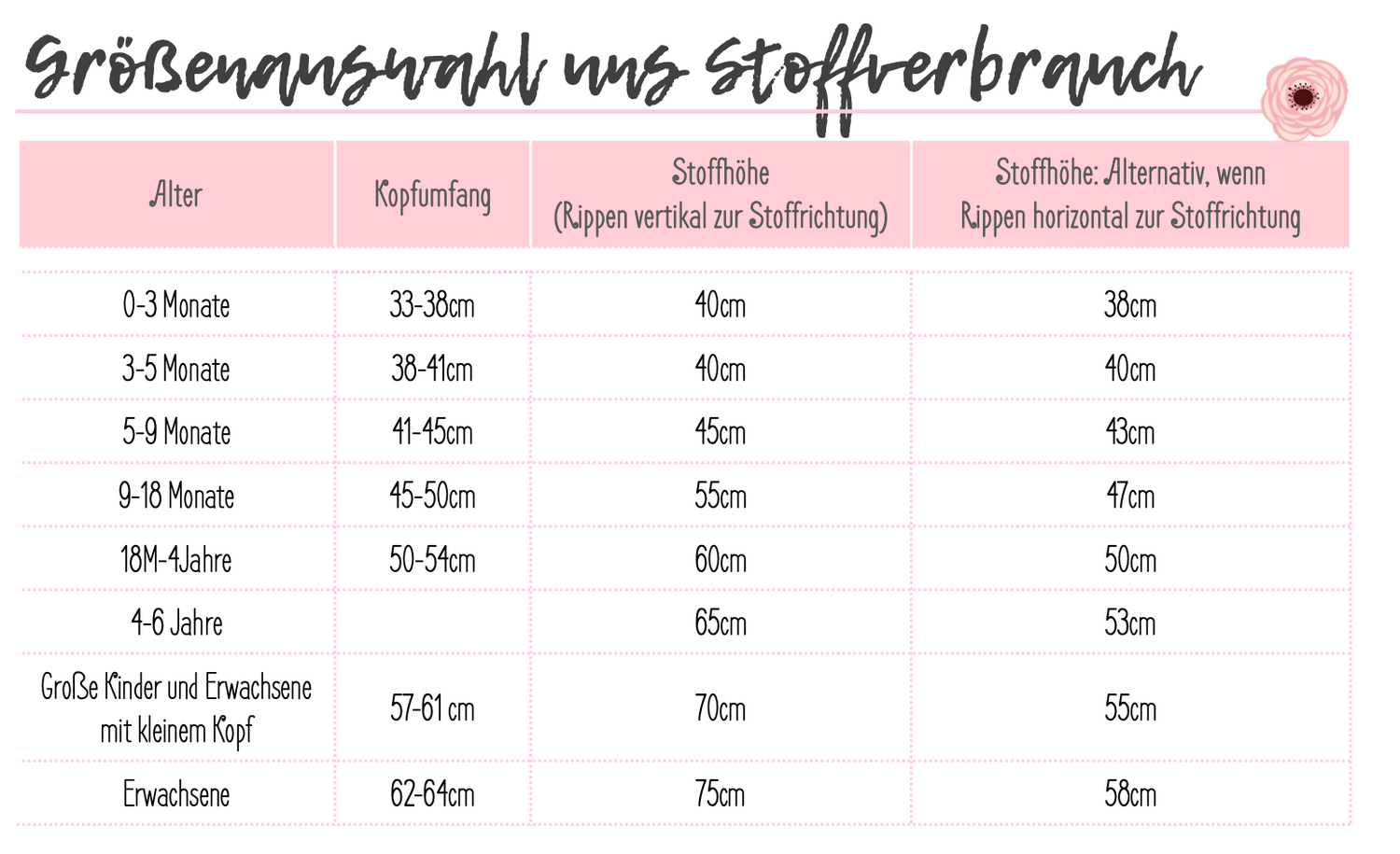 HIPSTER BEANIE - Schnittmuster und Schritt-für-Schritt Anleitung