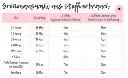 HIPSTER BEANIE - Schnittmuster und Schritt-für-Schritt Anleitung